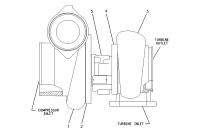 Catelpillar TURBOCHARGER GP *R