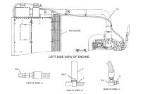 Catelpillar LINES GP-WATER –VENT, AFTERCOOLER