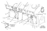 Catelpillar COVER GP-CYLINDER BLOCK