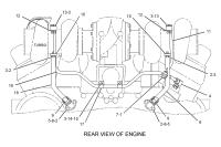 Catelpillar LINES GP-TURBOCHARGER OIL