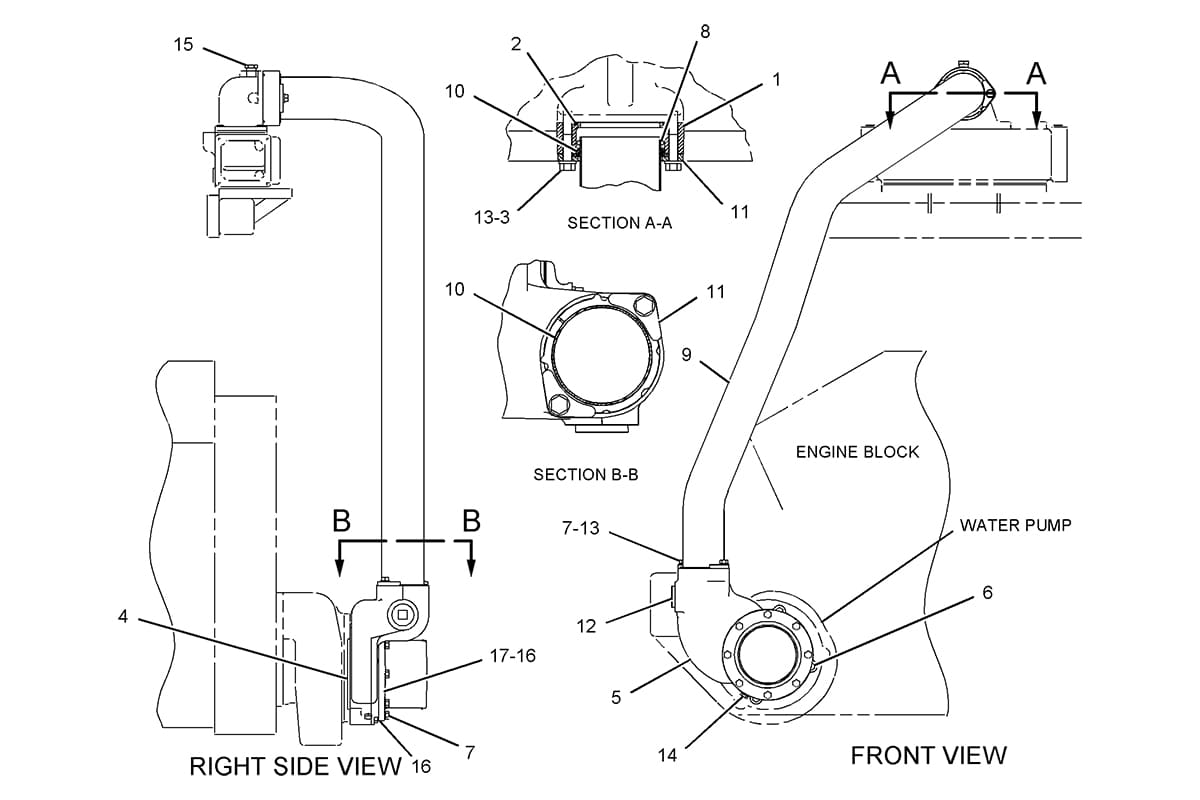 CATERPILLAR LINES GP-WATER –BYPASS