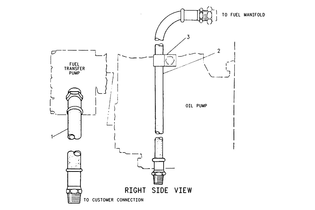 CATERPILLAR LINES GP-FLEXIBLE FUEL
