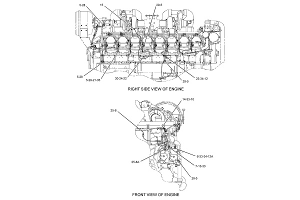 CATERPILLAR WIRING GP-ENGINE