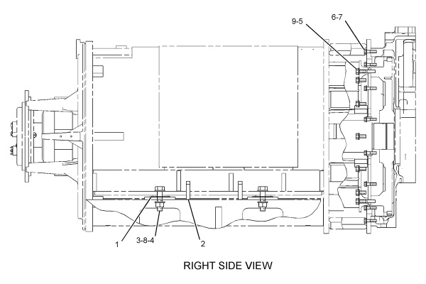 CATERPILLAR INSTALLATION AR –GENERATOR