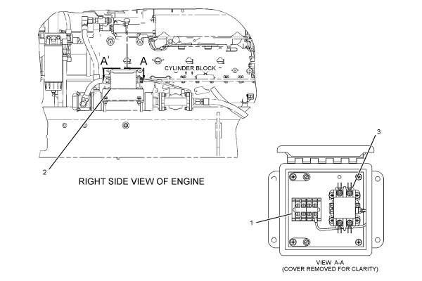 CATERPILLAR BOX GP-CONTROL –JACKET WATER HEATER