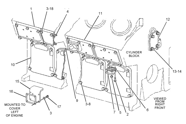 CATERPILLAR COVER GP-CYLINDER BLOCK