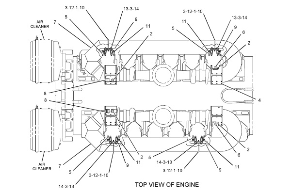 CATERPILLAR LINES GP-AIR –TURBOCHARGER