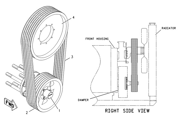 CATERPILLAR PULLEY GP-FAN DRIVE