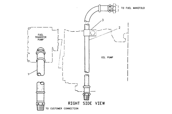 CATERPILLAR LINES GP-FLEXIBLE FUEL